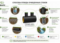 Барс Эко 5