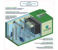 Гринлос Норд 8 - фото 2