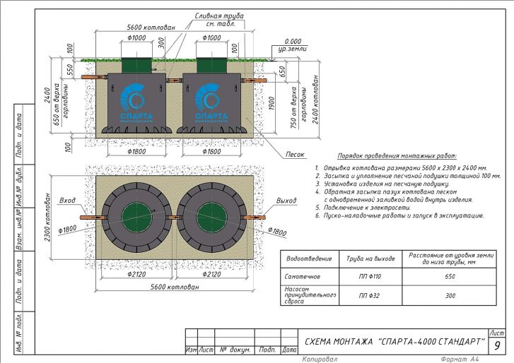 Схема монтажа Спарта 4000