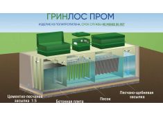 Гринлос БМ 800 Пр