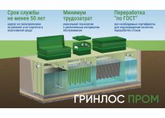 Гринлос БМ 800 Пр